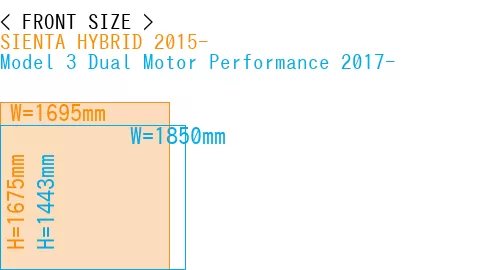 #SIENTA HYBRID 2015- + Model 3 Dual Motor Performance 2017-